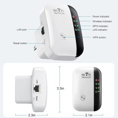 Wifi jelerősítő, wifi repeater