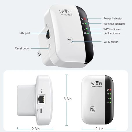 Wifi jelerősítő, wifi repeater