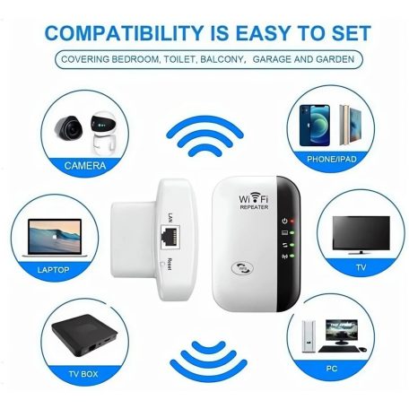 Wifi jelerősítő, wifi repeater