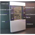 Időjárás állomás, páratartalom mérő, meteorológiai állomás, időjárásjelző állomás