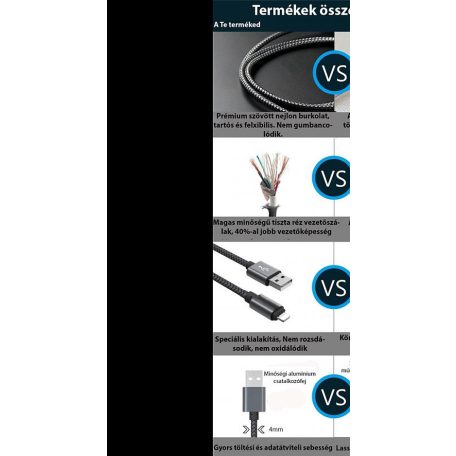 Extra strapabíró 1 méteres Lightning Iphone gyorstöltő és USB adatkábel