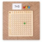 Matematikai alapművelet oktatójáték