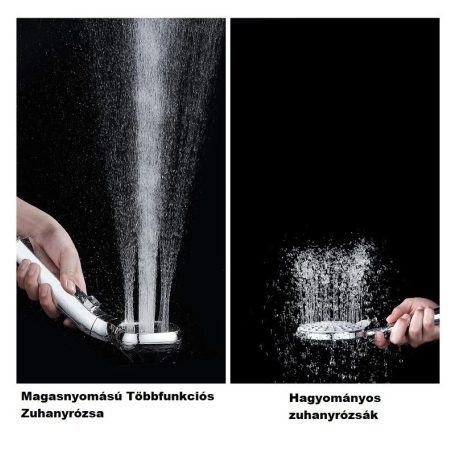 Magasnyomású Többfunkciós Zuhanyrózsa