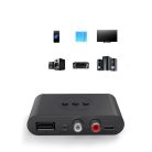 Házimozi okosító, Vezeték nélküli Bluetooth vevő