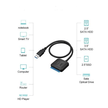 USB 3.0 - SATA adapter