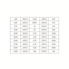 600 Darab 1/4W Fémrétegű Ellenállás Készlet