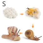 Életciklus Modell - oktató játék