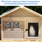 Két ventilátorral ellátott napelemes légáramlás-szabályozó készlet