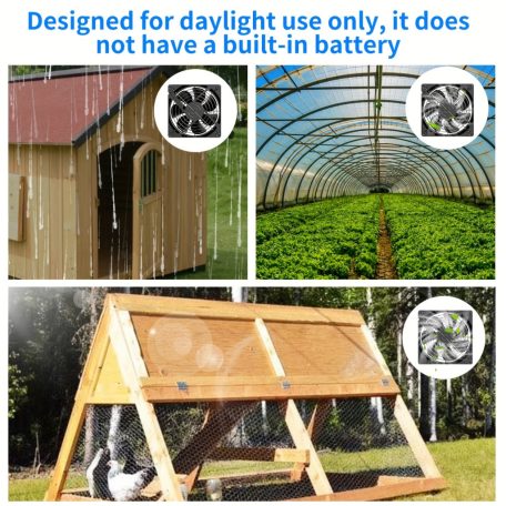 Két ventilátorral ellátott napelemes légáramlás-szabályozó készlet