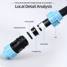 3-utas IBC csapadapter – Hajlítható PE csőcsatlakozóval, kerthez, farmhoz, építkezéshez