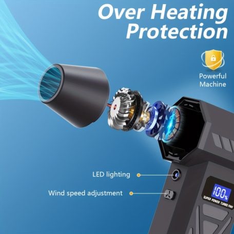 110000 RPM Erőteljes Turbóventilátor