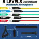 11db-os erősítő szalag készlet