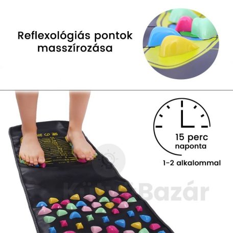 Akupresszúrás szőnyeg, talpmasszírozó szőnyeg, taposószőnyeg