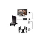 PS2 HDMI átalakító hangkonverterrel