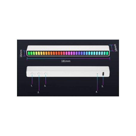Hangvezérelt USB LED világítás